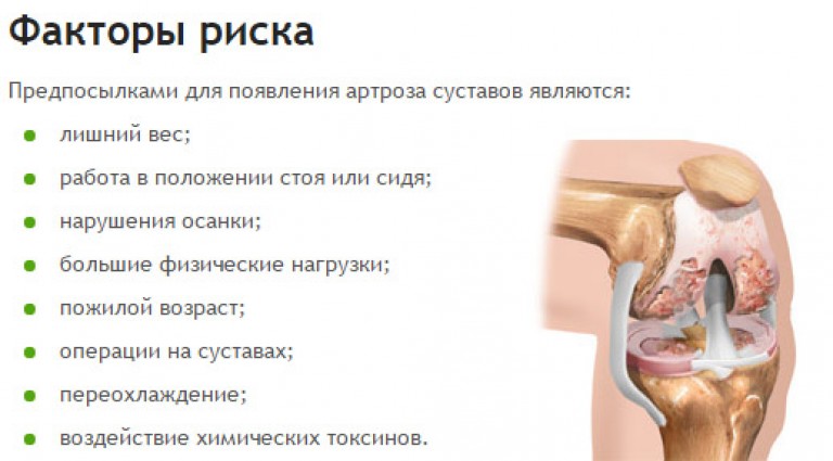 факторы риска факторы риска